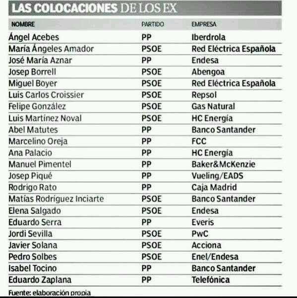 politicos-enchufados.jpg