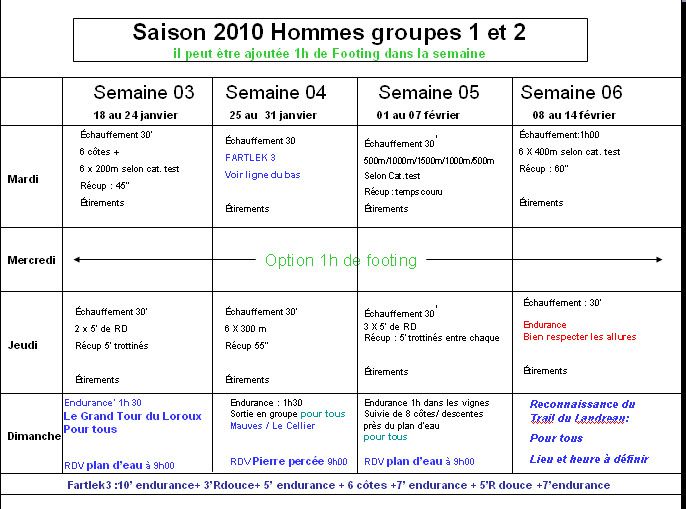 2010 week 3 à 6 hommes groupes 1 et 2 