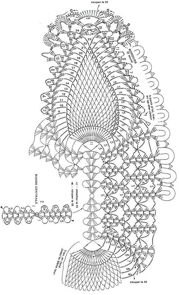 napperon motif ananas.