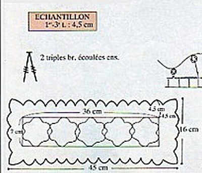 grille-napperon-rectangulaire-11,,