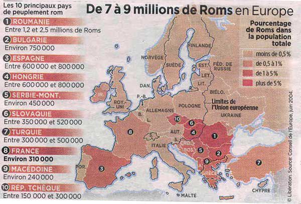 roms-en-europ