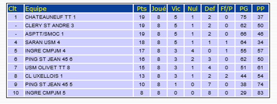 d1-copie-1
