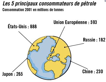 petrole-copie-2.jpg