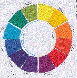 cours-sur-les-couleurs.jpg