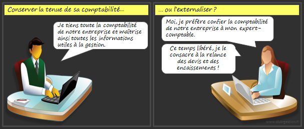 DH1-Externaliser-Comptabilite