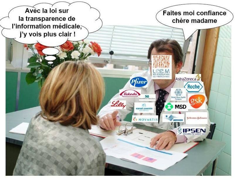 Transparence info médicale