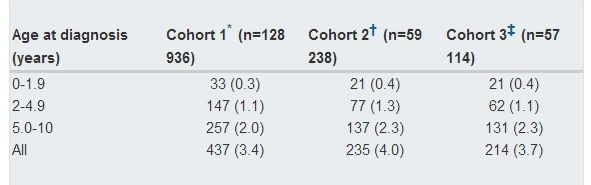 HIB-tableau-1.jpg