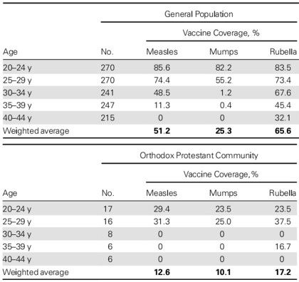 Tableau--1--diminution-immunite-nouveau-nes.jpg