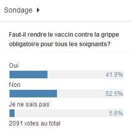 Sondage grippe soignants Suisse (TDG)