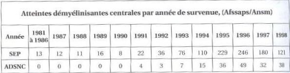 sep chiffres 1-copie-1