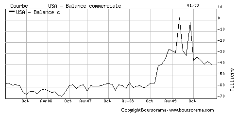 graph.gif