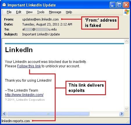 phishing-linkedin