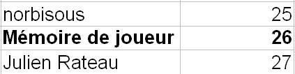 Resultat-concours-HS.JPG