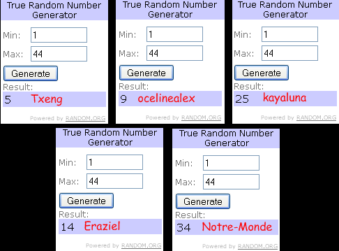 Resultats-concours-Giana-Sisters.PNG