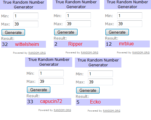 Resultats-concours-Puzzle-Dimension.png