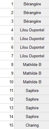 participants_karnet_grossesse.jpg