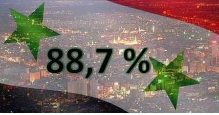 syrie-victoire.jpg