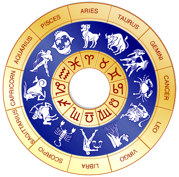 thumb-les-signes-astrologiques---origines-et-valeur-symboli