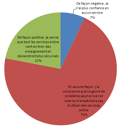 stats-psn-2.PNG