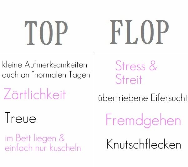 Top-Flop-Beziehungen.jpg