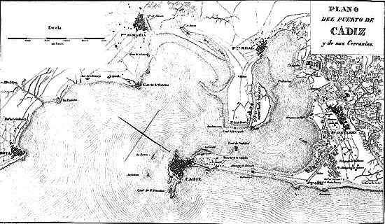 Plan du port de Cadix 3