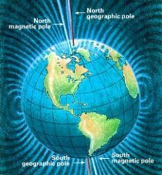NASA-Science-Predicts-2012-Sun-Pole-Shift-Pole-Reversal.jpg