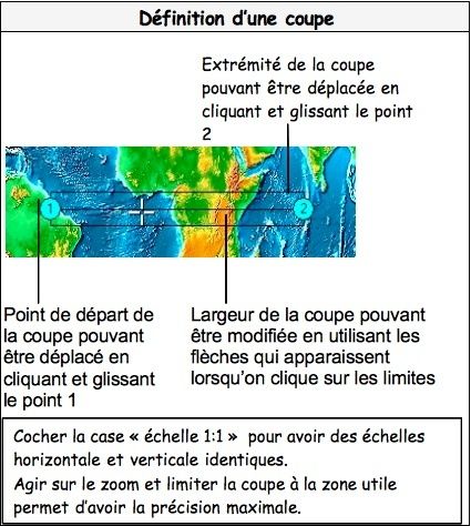 TÉLÉCHARGER LE LOGICIEL SISMOLOG GRATUIT
