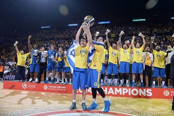 maccabi-electra-is-the-new-champion-final-four-milan-2014.jpg