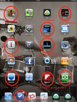 Le mie applicazioni essenziali su iPad