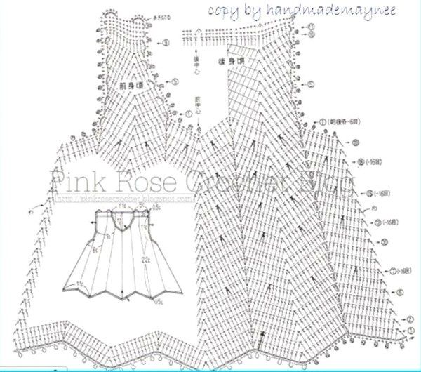 Patron robe bebe crochet gratuit top