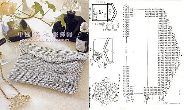 modèles et grilles à imprimer.