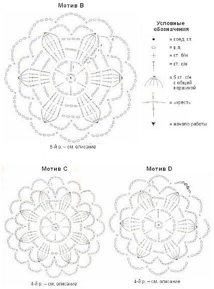 boléro rose...