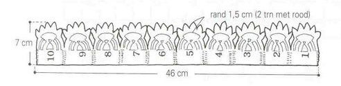 bordure au rang coloré....-