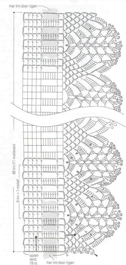 bordure décoré d'un ruban.