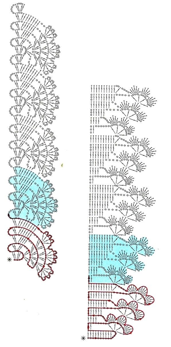bordure 3.