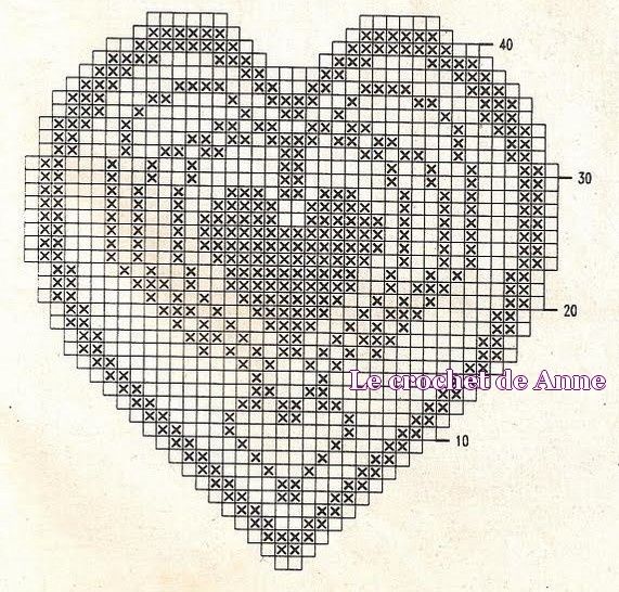 coeur 20.