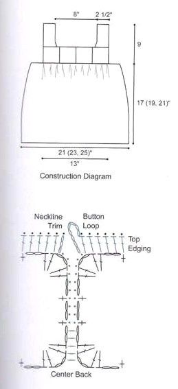 plastron 8...