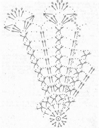 corbeille au ruban violet.