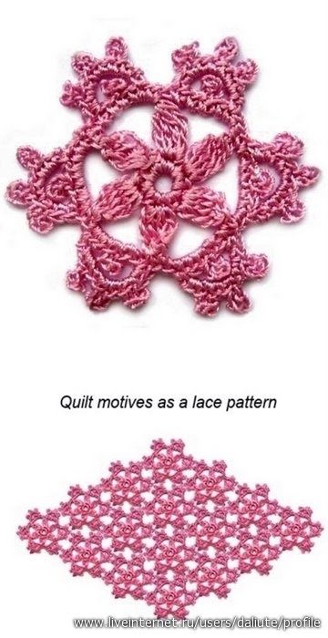 motifs 7.