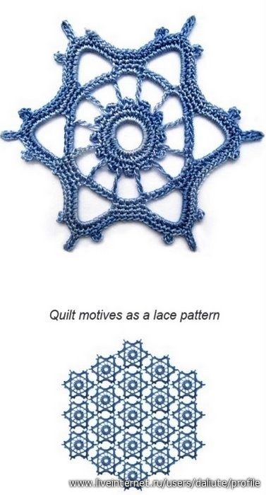 motifs 8.