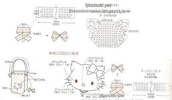 pochette portable hello kitty.