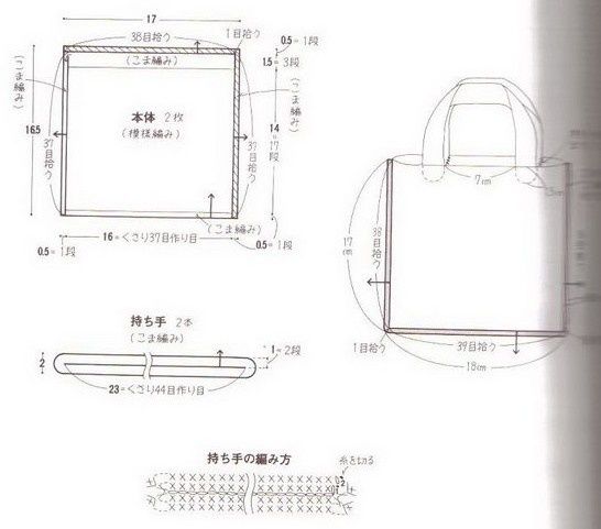 Sac beige.