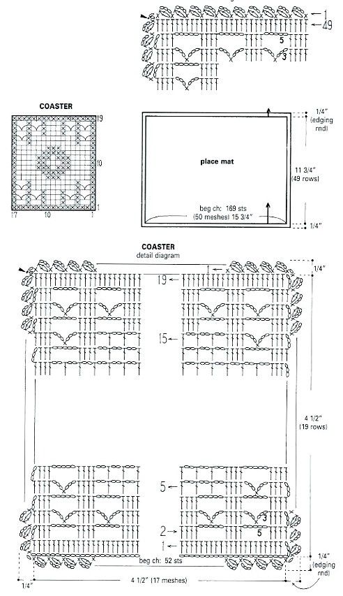 ensemble set de table.