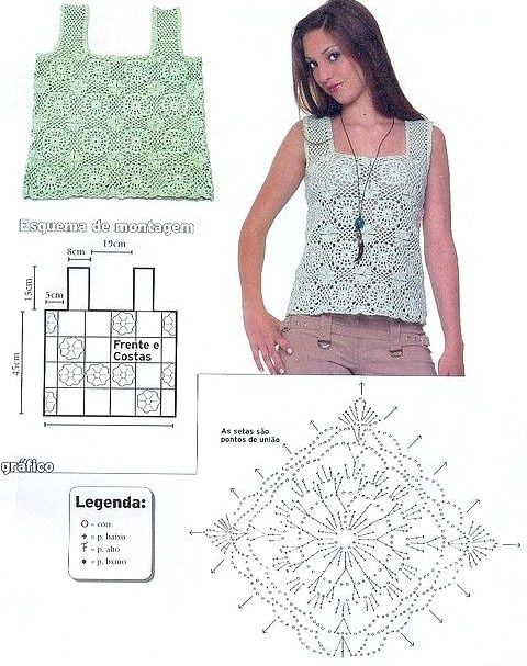 top ,.