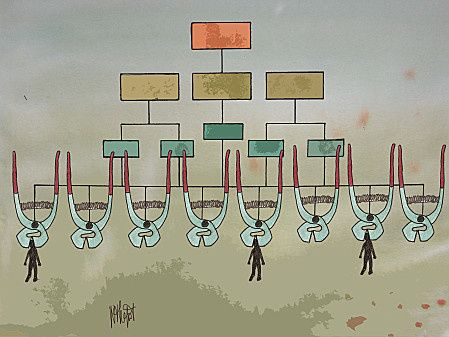 organisation-travail
