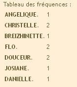 tirage1.JPG